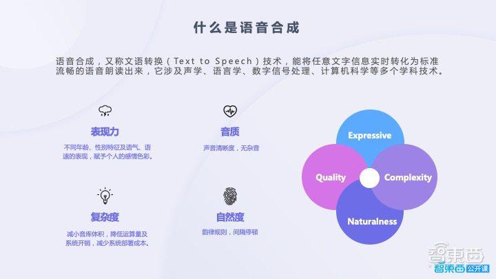 
中一群資深技術(shù)領(lǐng)導(dǎo)組成的技術(shù)顧問委員會創(chuàng)建了該雷達(圖2)