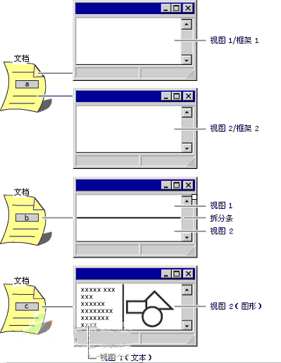 php 架構(gòu) 推薦,為快速開發(fā)API設(shè)計(jì)的特色框架/-(圖2)