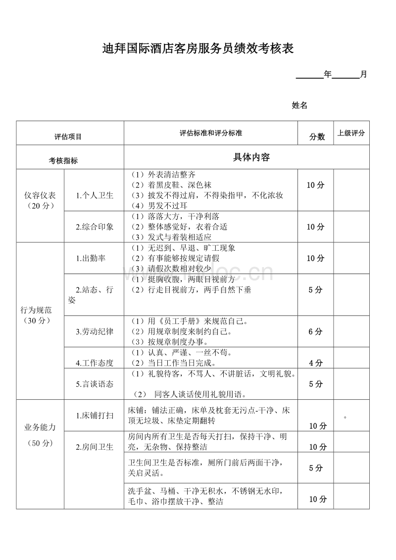 培訓(xùn)機構(gòu)績效考核存在哪些不足？說的是什么？