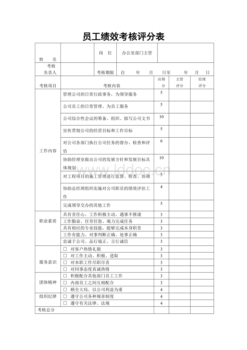 培訓機構(gòu)績效考核存在哪些不足？說的是什么？(圖2)