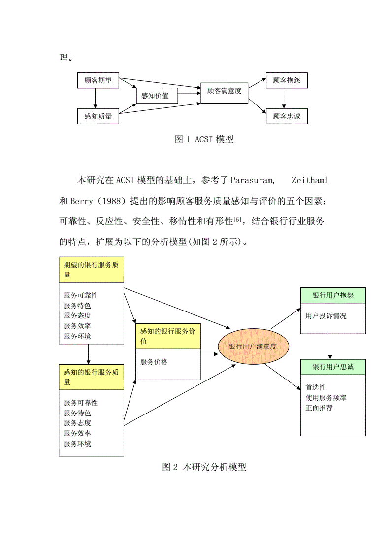 快速開發(fā)web應(yīng)用程序框架怎么用內(nèi)容請搜索html中文網(wǎng)！(圖2)