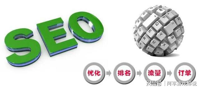 網(wǎng)絡(luò)優(yōu)化師（seo專員）的發(fā)展方向和實(shí)施方法(圖3)