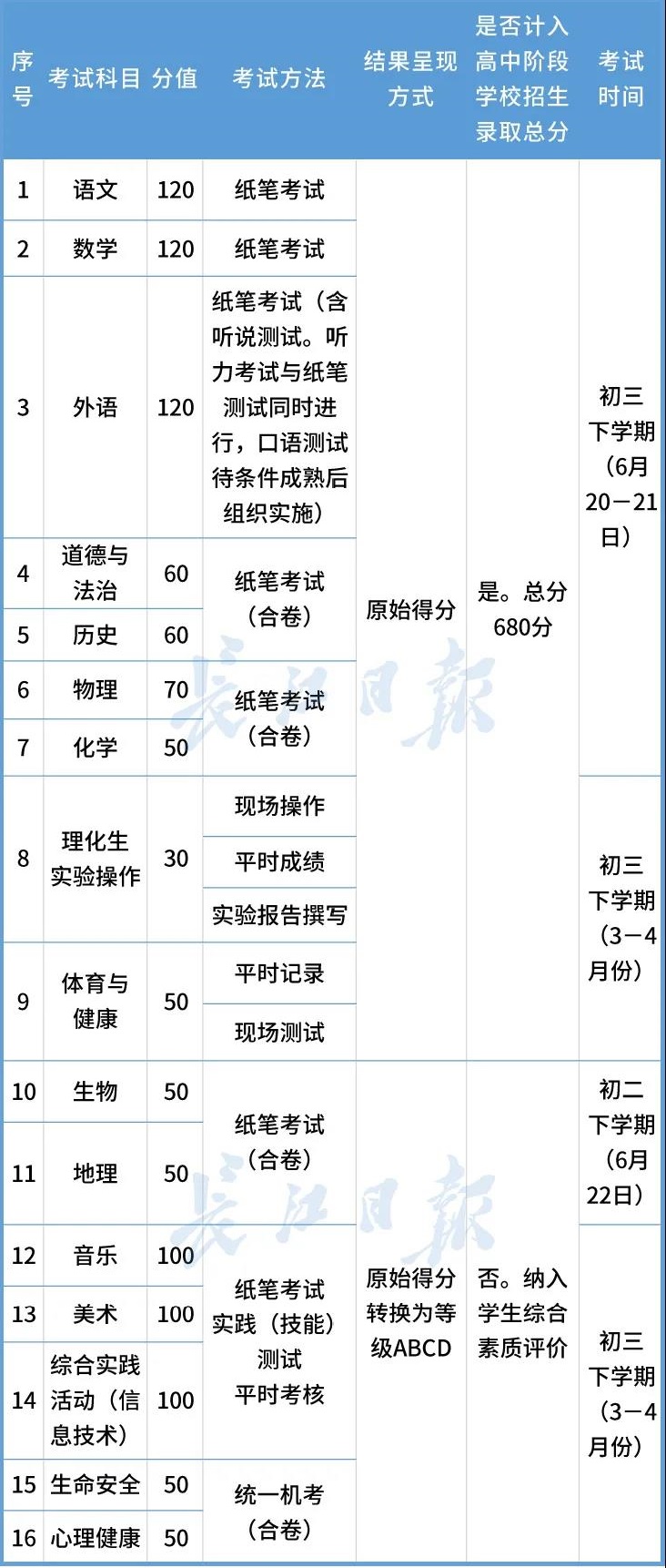 
武漢SEO培訓(xùn)班費用，一般多少錢？企業(yè)培訓(xùn)班，值得參加嗎？
