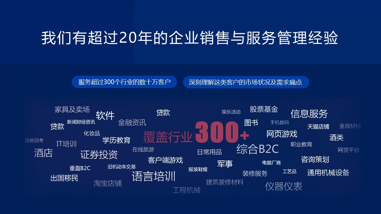 網(wǎng)站開發(fā)公司對一個企業(yè)來說，軟件開發(fā)是否真的那么重要？(圖)html5開發(fā)網(wǎng)站(圖2)