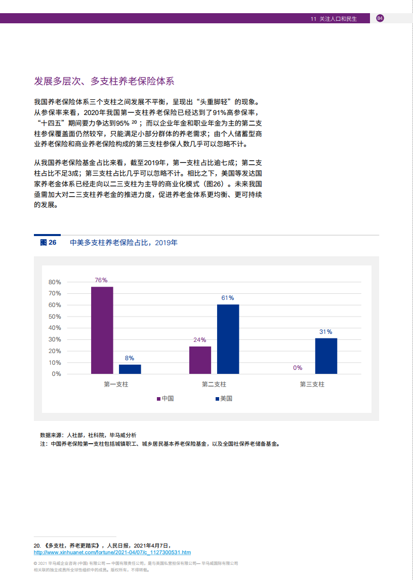 營銷型網(wǎng)站建設(shè)值得注意的2021年網(wǎng)站規(guī)劃要素和活動營銷型網(wǎng)站一站式服務(wù)(圖1)