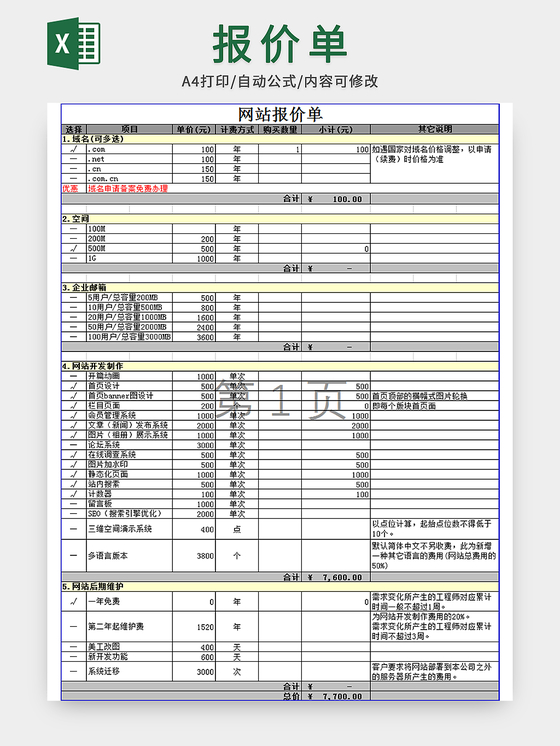 網站制作網站就是一個之間的報價差異是什么？怎么看？制作賀卡網站(圖1)