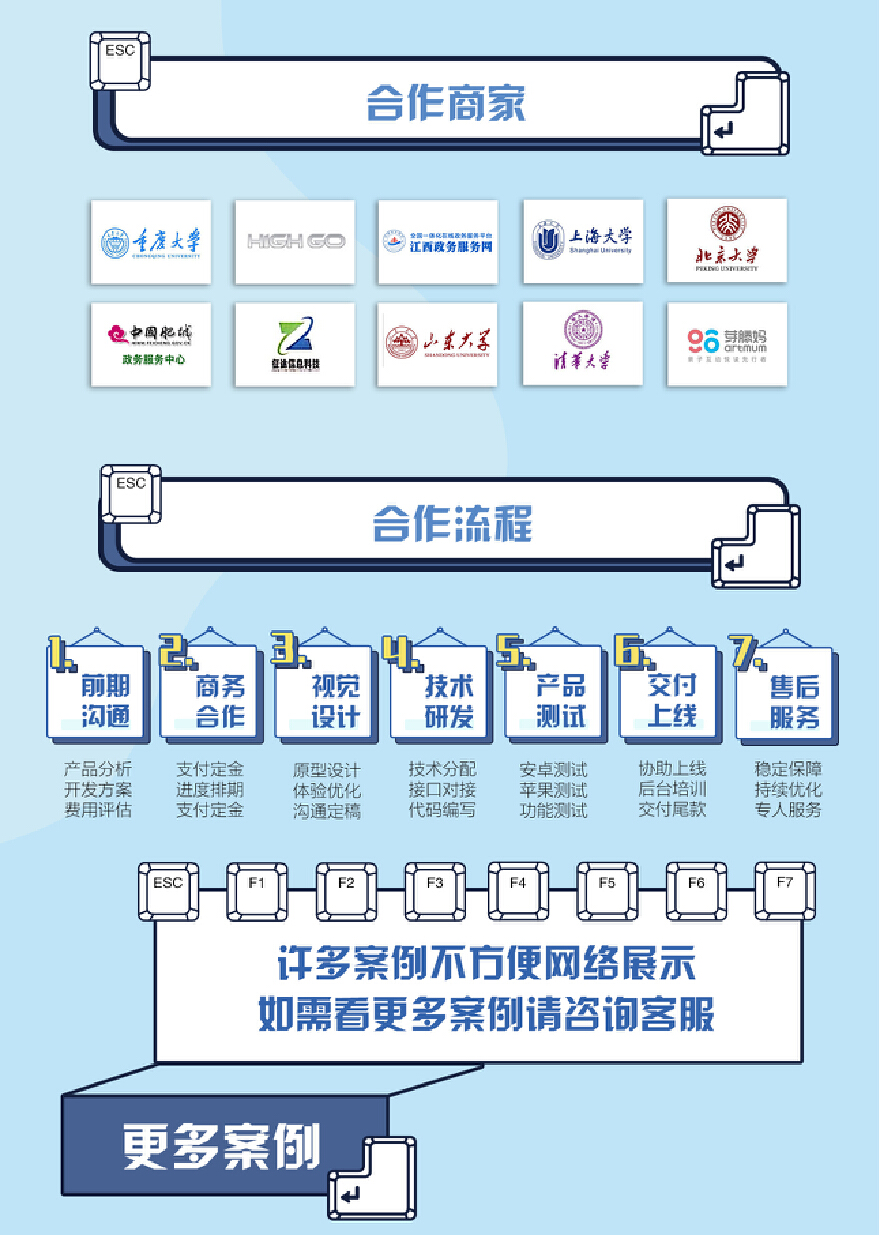 網(wǎng)站開發(fā)在企業(yè)軟件的實際設計開發(fā)中，究竟有什么難題？開發(fā)物品價格系統(tǒng)查詢網(wǎng)站程序(圖1)