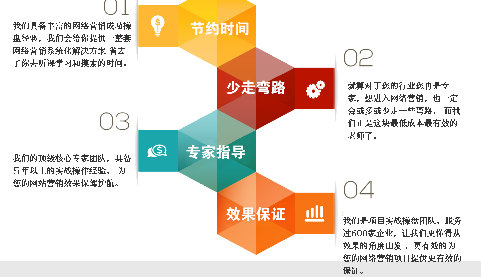 網(wǎng)站開發(fā)企業(yè)網(wǎng)站建設(shè)中應(yīng)該做好哪些工作呢？怎么做？php程序員怎么開發(fā)網(wǎng)站(圖1)