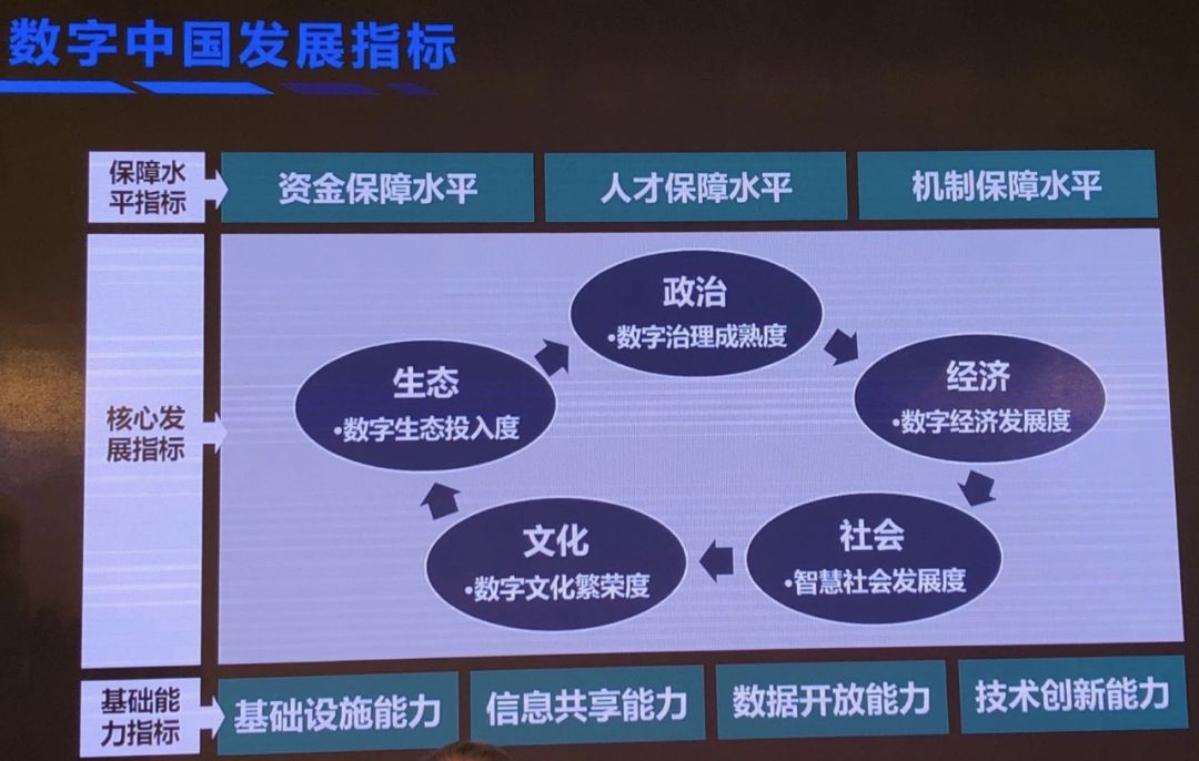 網(wǎng)站建設(shè)“數(shù)字時代的數(shù)字資源安全”圓桌研討會在京舉行建設(shè)久久建筑網(wǎng)站(圖1)