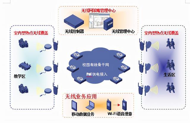 網(wǎng)站建設騰云網(wǎng)絡哪家比較好呢？拓寶網(wǎng)絡小編告訴你自己如何建設