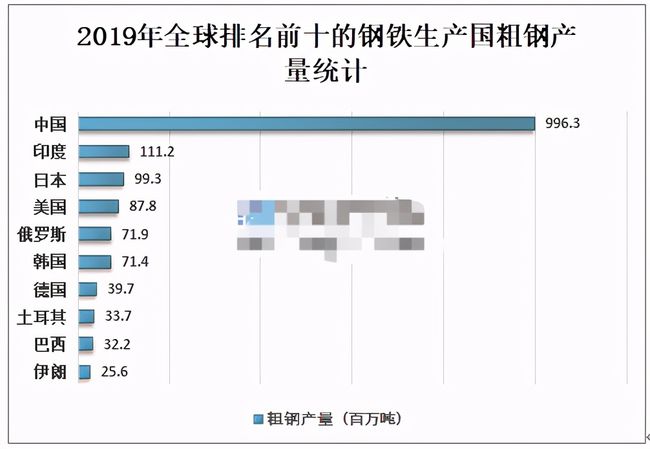 php采集網(wǎng)站數(shù)據(jù)
中國互聯(lián)網(wǎng)信息中心發(fā)展?fàn)顩r統(tǒng)計(jì)報(bào)告(一)