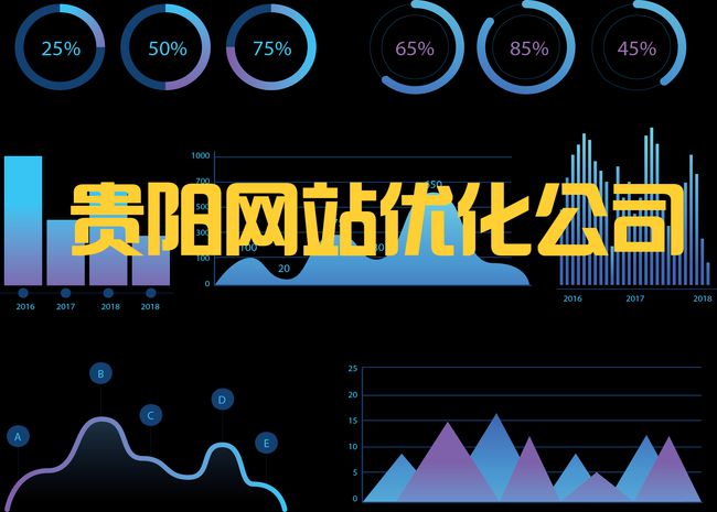 網(wǎng)站優(yōu)化騰云網(wǎng)絡(luò)互聯(lián)網(wǎng)的運(yùn)用是能夠帶來不錯(cuò)的便利性網(wǎng)站優(yōu)化能發(fā)外鏈的gvm網(wǎng)站大全(圖2)