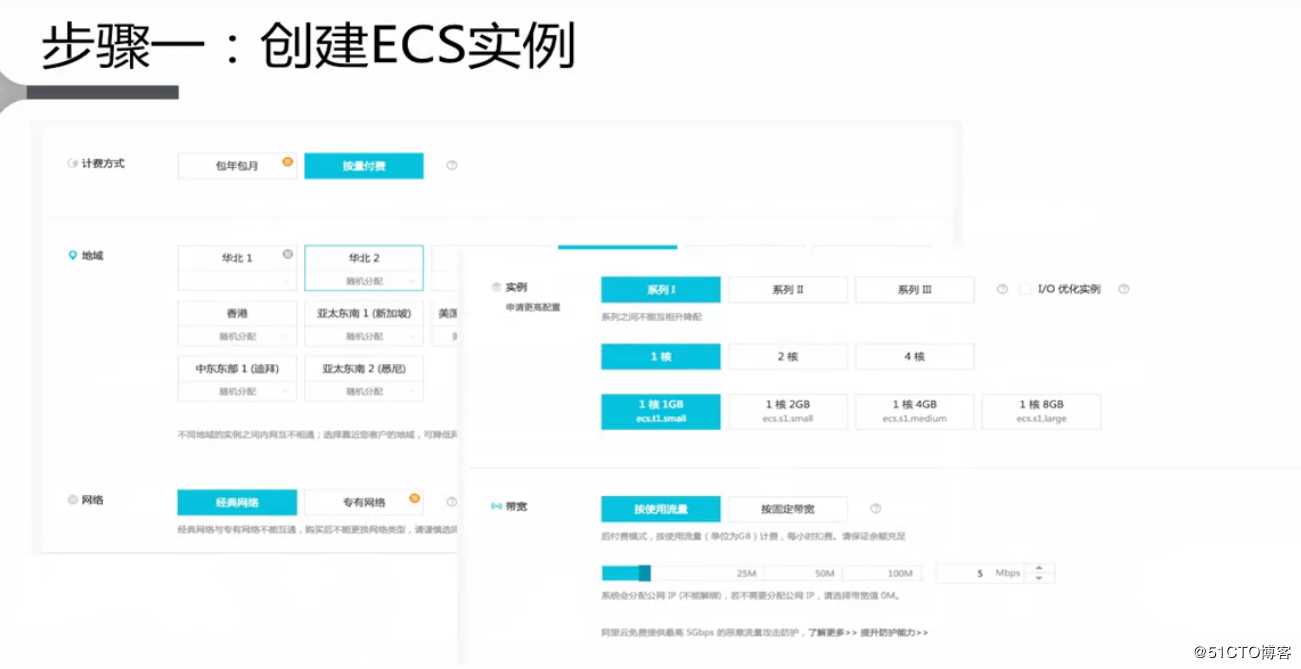 網(wǎng)站制作制作網(wǎng)站需要什么技術(shù)呢？延建云怎么樣？制作圖片的網(wǎng)站(圖2)