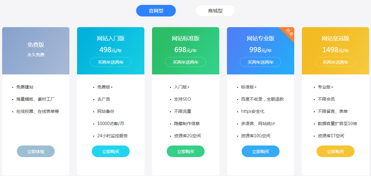 網(wǎng)站開發(fā)全網(wǎng)精準(zhǔn)獲客霸屏推廣系統(tǒng)為您介紹【】網(wǎng)站前端開發(fā)
