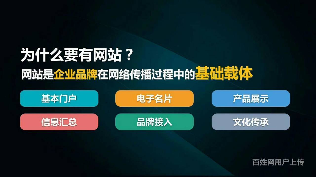 網(wǎng)站開發(fā)網(wǎng)站開發(fā)和小程序開發(fā)的不同點功能方面：域名和服務器禮品冊兌換網(wǎng)站 開發(fā) 建站(圖1)