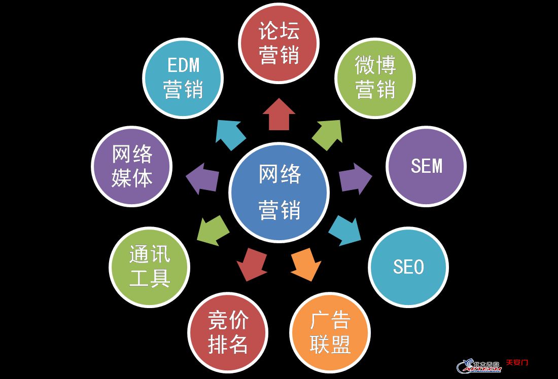 網(wǎng)站優(yōu)化91獲客湖北運營中心-企業(yè)網(wǎng)絡(luò)推廣的機遇與挑戰(zhàn)dedecms網(wǎng)站優(yōu)化公司/seo優(yōu)化企業(yè)模板(圖2)