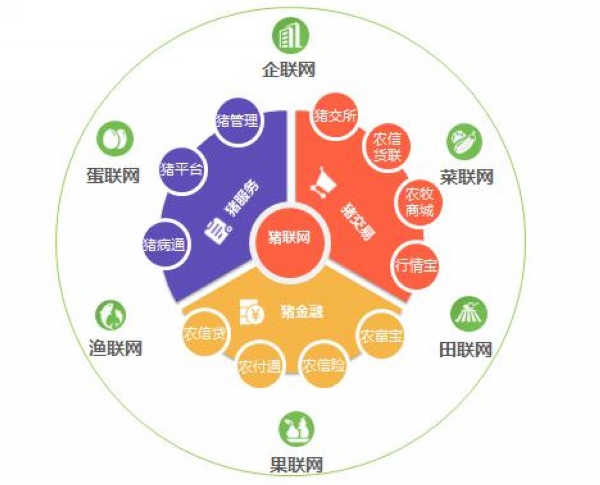 網(wǎng)站建設(shè)一是：2021年信息通信技術(shù)與經(jīng)濟(jì)社會(huì)各領(lǐng)域加快融合廣州開發(fā)區(qū)建設(shè)和環(huán)境保護(hù)局網(wǎng)站(圖1)