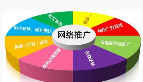 seo優(yōu)化通過分析搜索引擎如何抓取網(wǎng)站頁面，如何確定關(guān)鍵詞的搜索結(jié)果廣州網(wǎng)站優(yōu)化-廣州seo-網(wǎng)站優(yōu)化(圖1)