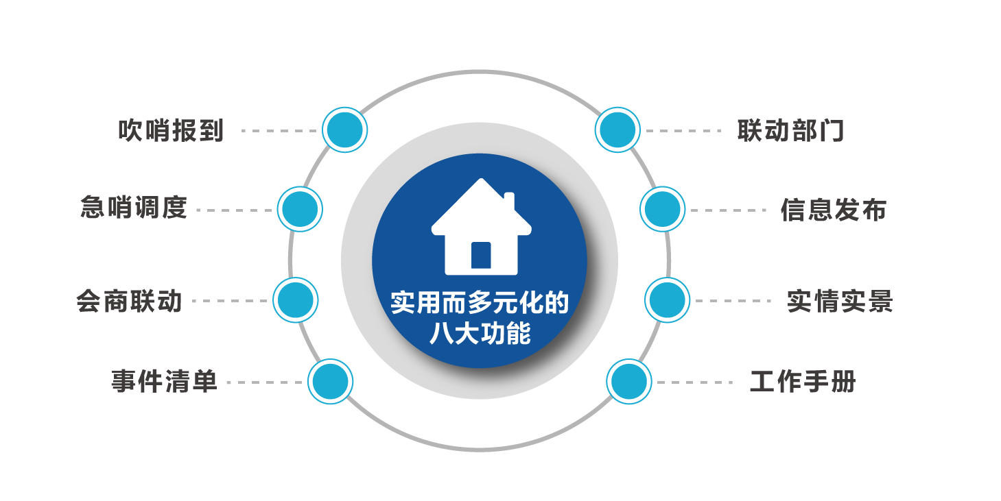 網(wǎng)站開發(fā)網(wǎng)站建設行業(yè)未來的走向，1.個性化設計將會更受歡迎動態(tài)網(wǎng)站后臺開發(fā)(圖2)