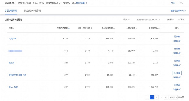 網(wǎng)站seo企業(yè)網(wǎng)站有哪些作用？官網(wǎng)的八大功能介紹！北京網(wǎng)站seo,seo(圖1)