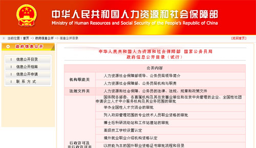 網(wǎng)站建設(shè)吉林省政府辦公廳通知對全省政府網(wǎng)站建設(shè)運(yùn)維情況開展專項(xiàng)督查b2b 網(wǎng)站 建設(shè)(圖2)