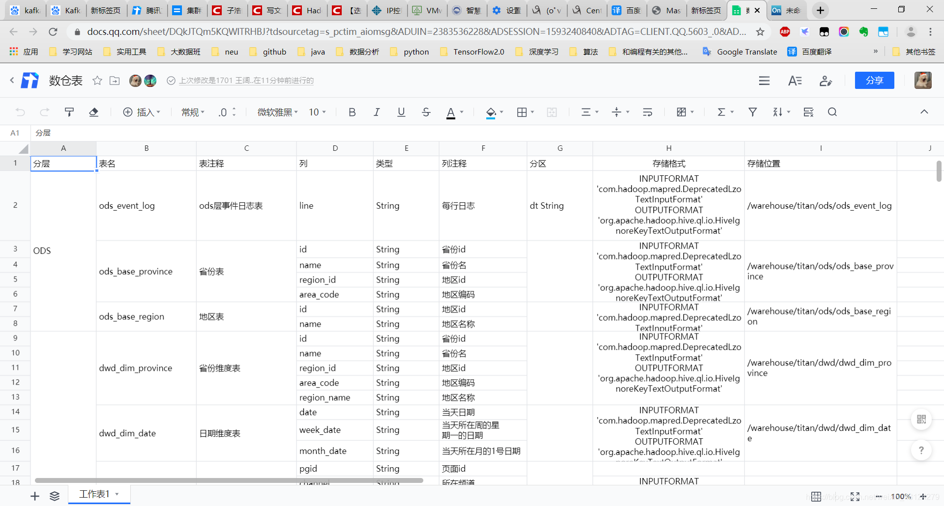 網(wǎng)站開發(fā)定制型網(wǎng)站和模板建站比較簡單，那呢企業(yè)需要做什么鳳凰網(wǎng) 開發(fā)網(wǎng)站公司(圖2)