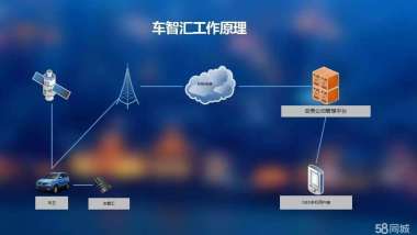 網(wǎng)站建設(shè)成都鋼結(jié)構(gòu)網(wǎng)站建設(shè)需要擁有什么基本功能呢？(圖)騰云