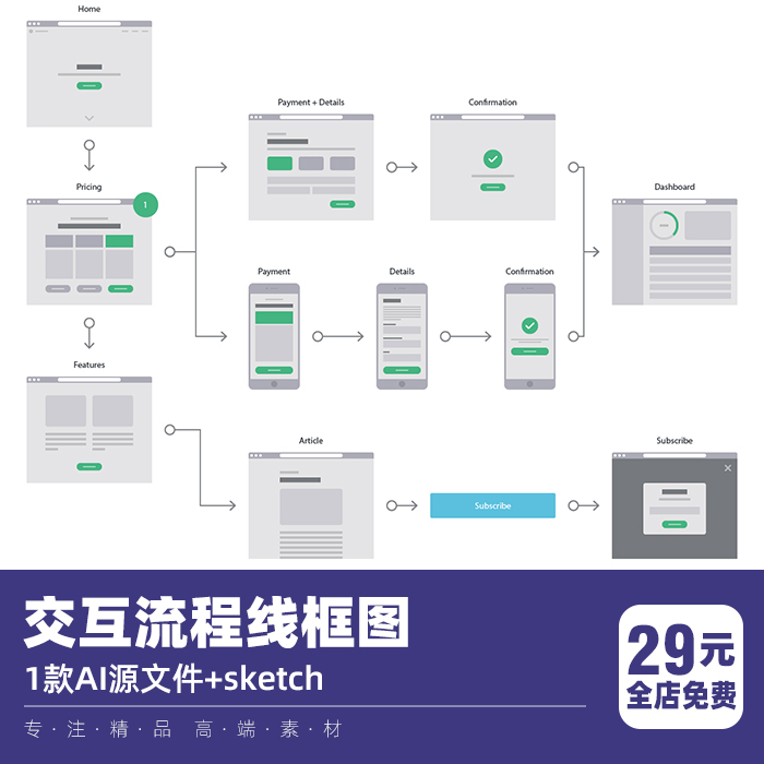 網(wǎng)站制作原型設(shè)計(jì)、騰云網(wǎng)絡(luò)：企業(yè)定制開(kāi)發(fā)APP軟件的優(yōu)勢(shì)二手