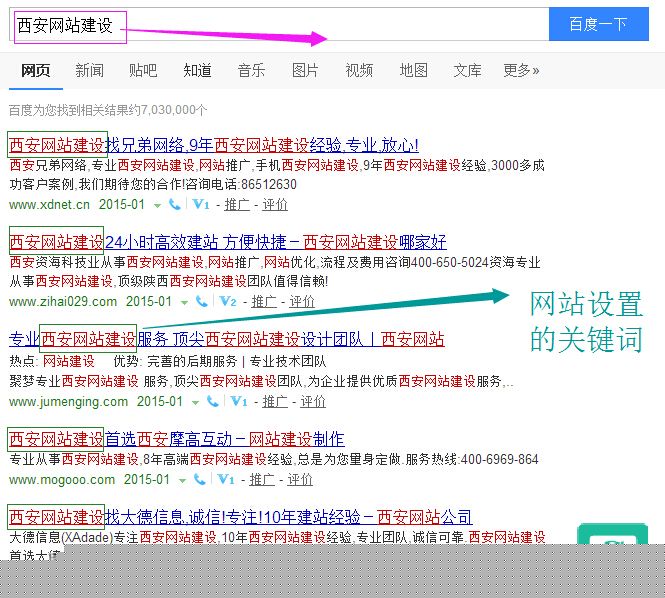seo seo如何簡單快速地通過SEO將關(guān)鍵詞的排名優(yōu)化到百