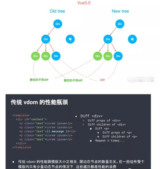 網站制作互聯(lián)網網站制作方面的知識及如何學習網站的制作制作賀卡