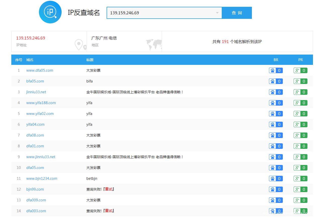 網(wǎng)站制作網(wǎng)站建設(shè)教程包含全網(wǎng)的實(shí)施步驟，你知道嗎？二手網(wǎng)站誰制作(圖2)