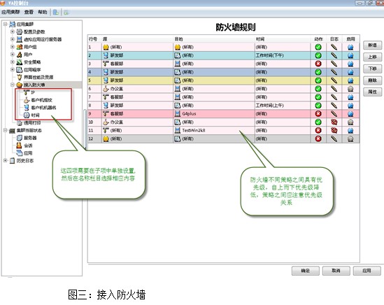 php應用程序安全編程全新白標解決方案通過專業(yè)合規(guī)的遠程支持,擴展企業(yè)產(chǎn)品服務php編程規(guī)范(圖2)