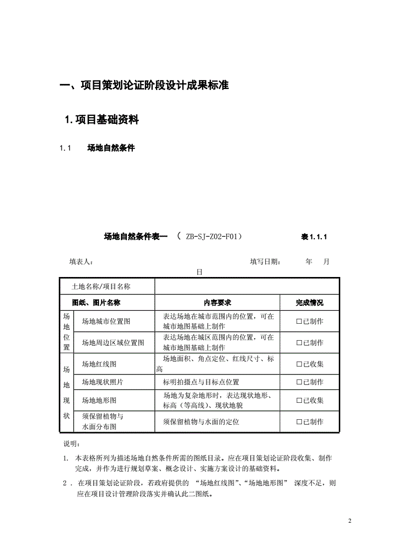 網(wǎng)站開發(fā)企業(yè)投資建設應報政府核準的項目申請報告申報單位及項目概況php程序員怎么開發(fā)網(wǎng)站(圖2)