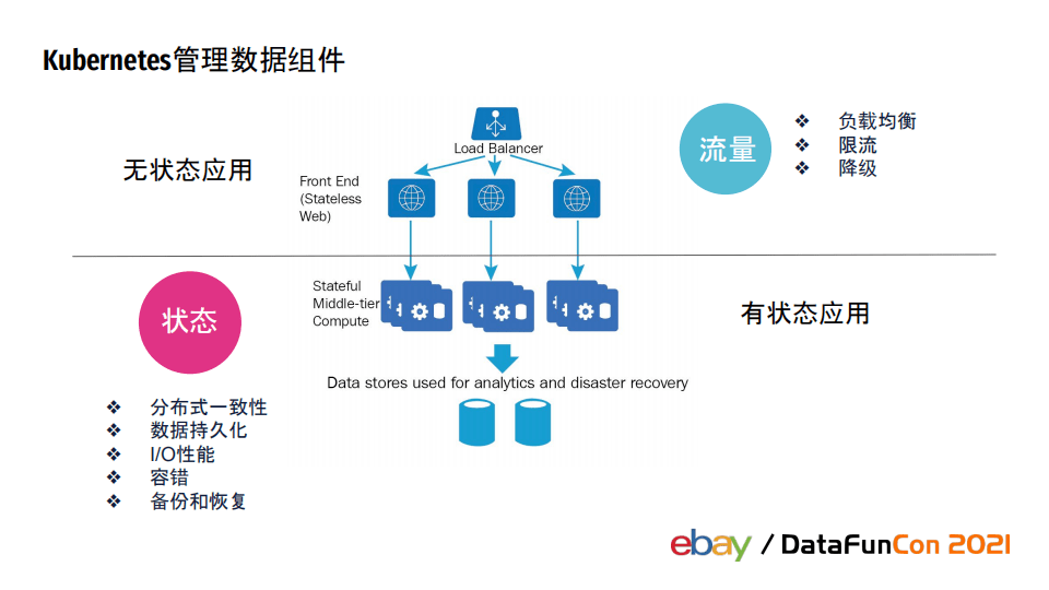 php原生開發(fā)imi第一個(gè)版本發(fā)布于2018年6月21日正式
