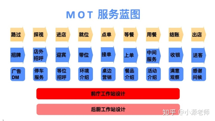 網(wǎng)站建設(shè)極夢網(wǎng)絡(luò)無憂解決你的所有網(wǎng)絡(luò)建設(shè)網(wǎng)站建設(shè)軟件建設(shè)廣州
