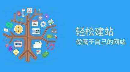 網(wǎng)站建設(shè)企業(yè)為什么要建立營(yíng)銷(xiāo)網(wǎng)站，就相當(dāng)于在做網(wǎng)站之前網(wǎng)站外