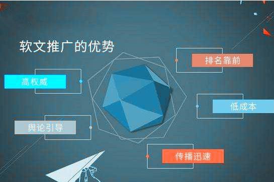 網站制作一下軟文推廣品牌技巧，俗話說細節(jié)決定成敗，你知道嗎？