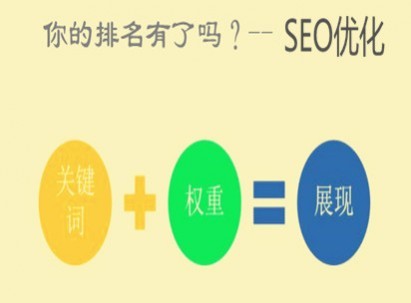 seo優(yōu)化如何提升網(wǎng)站權重？如何做好SEO等兩大板塊內容？s