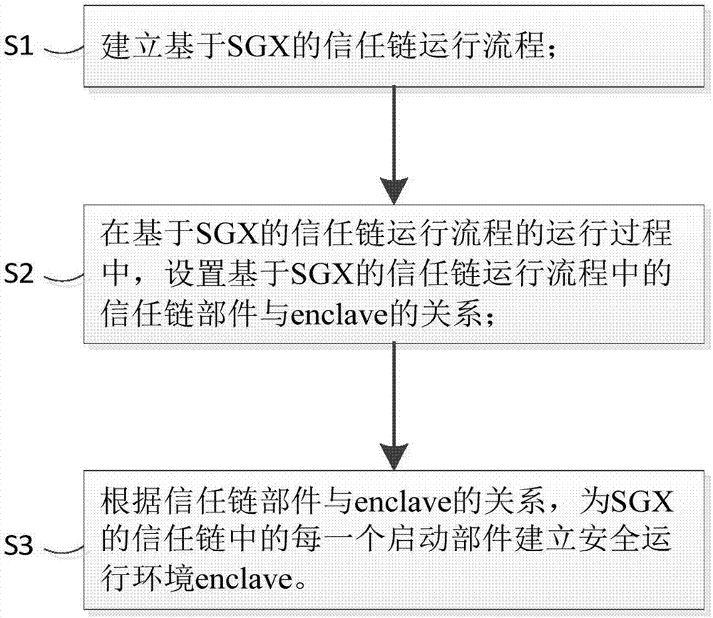 網(wǎng)站建設(shè)山東網(wǎng)億、網(wǎng)站建設(shè)三、達(dá)成營(yíng)銷(xiāo)策略網(wǎng)站存在的意義騰云