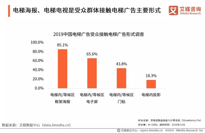 網(wǎng)站制作企業(yè)網(wǎng)站建設(shè)制作已成為不可或缺的組成部分，顧客或消費者網(wǎng)站logo制作(圖1)