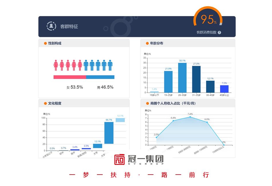 網(wǎng)站制作企業(yè)網(wǎng)站建設(shè)制作已成為不可或缺的組成部分，顧客或消費者網(wǎng)站logo制作(圖2)