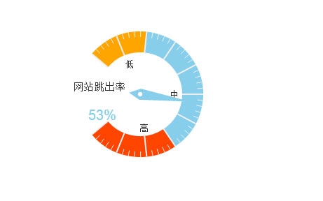 網(wǎng)站制作規(guī)范化宣傳口號營銷推廣的操作指南(圖)網(wǎng)站logo在線制作(圖1)