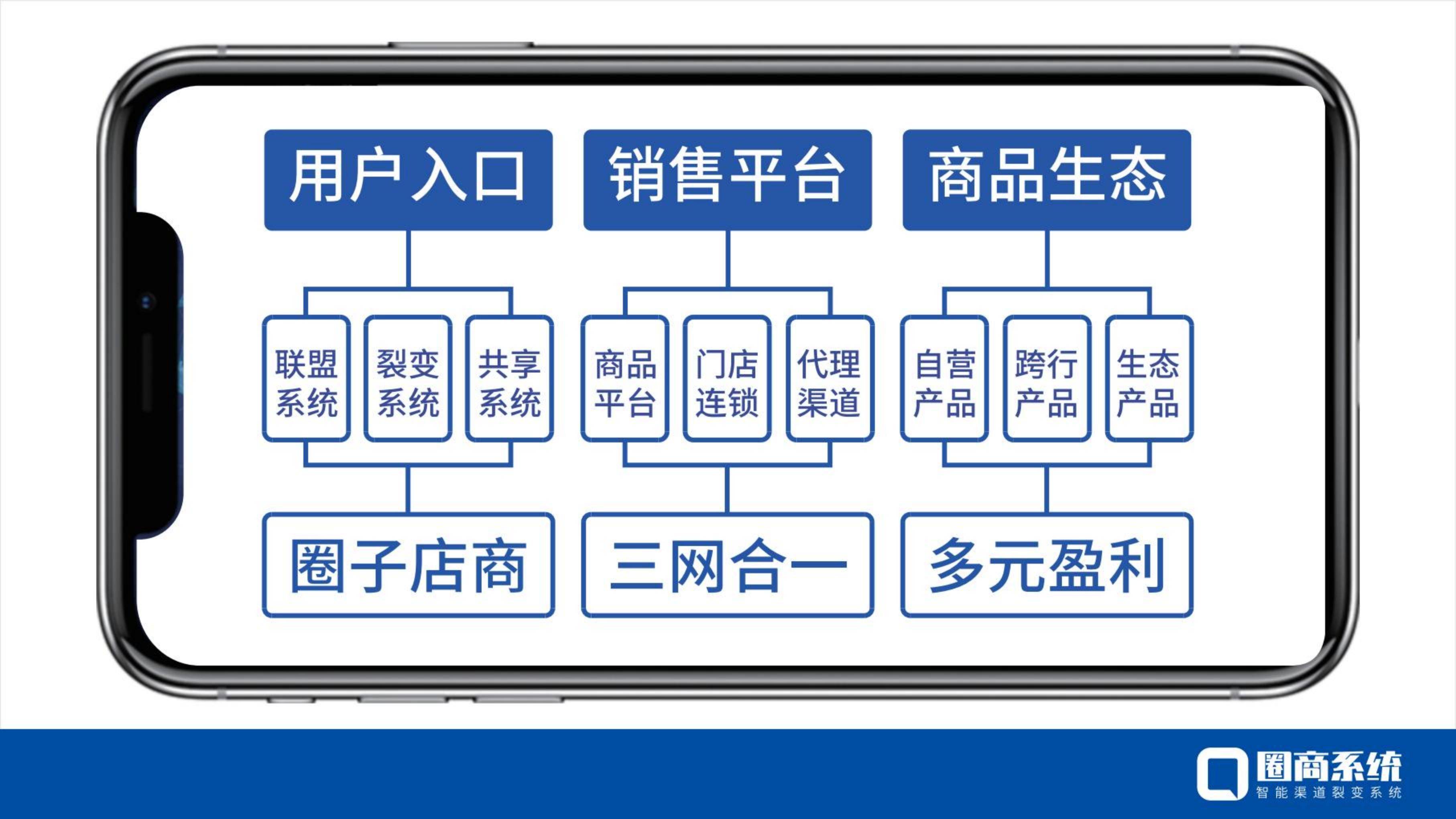 網(wǎng)站開發(fā)企業(yè)獨立站是什么？仁和云ERP系統(tǒng)如何做？aspne