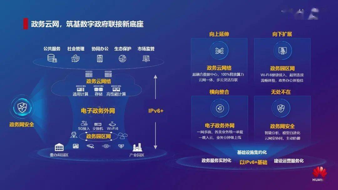 網(wǎng)站建設荔波縣打造全省數(shù)字經濟綜合發(fā)展縣域新樣本(圖)大型 交友 網(wǎng)站 建設 騰云網(wǎng)絡(圖2)