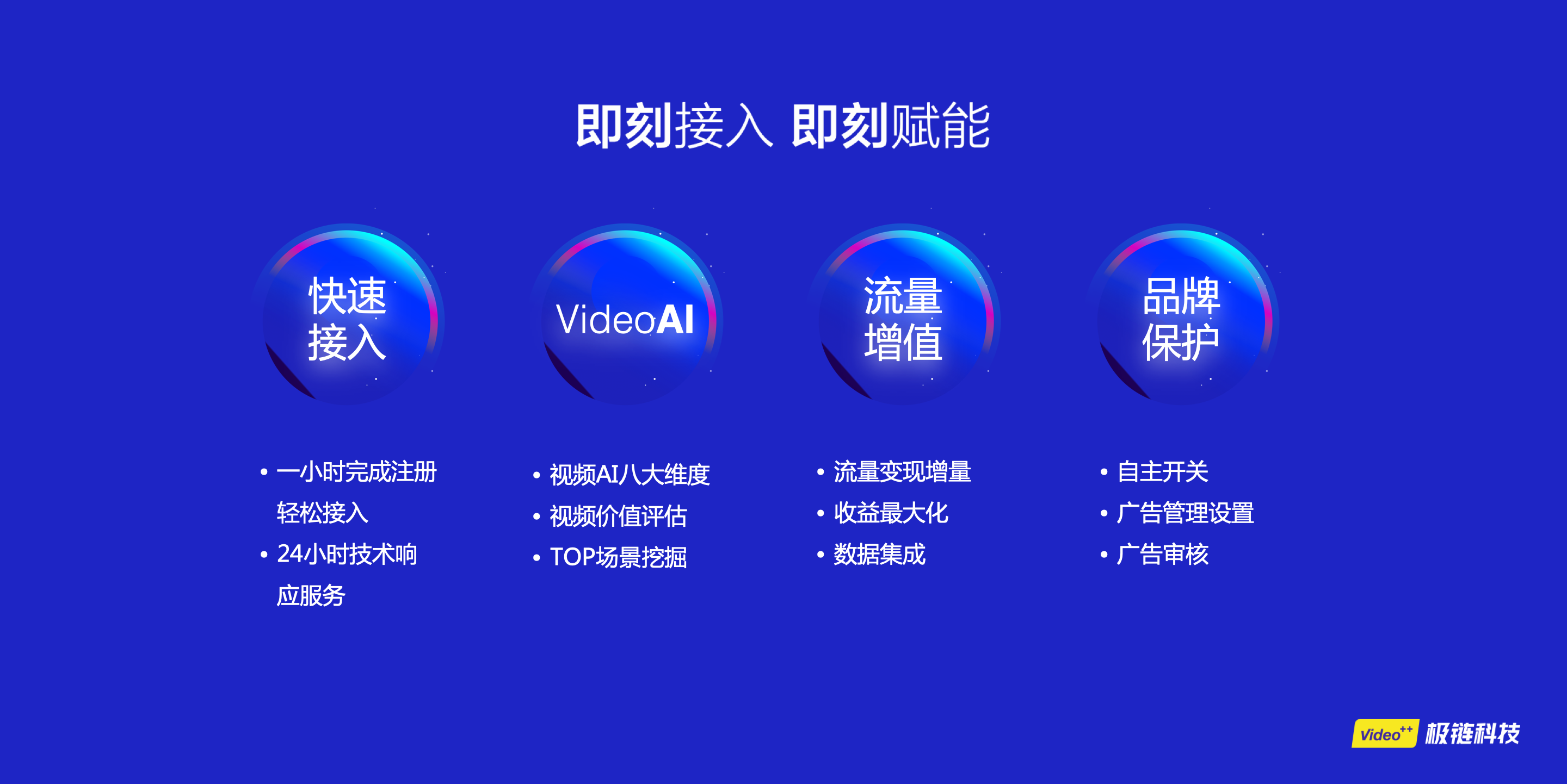 網(wǎng)站制作做一個(gè)好的網(wǎng)站能對企業(yè)有多大意義？網(wǎng)站程序制作(圖2)
