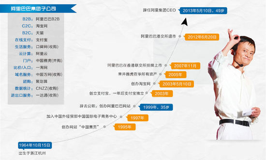 網(wǎng)站建設(shè)
上海詠熠科技有限責(zé)任：如何找客戶，找到目標(biāo)客戶？大