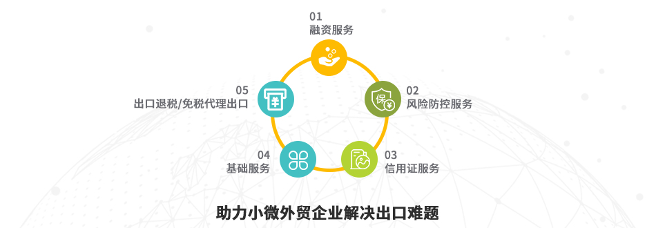 網(wǎng)站建設三大做得比較好的自建外貿商城網(wǎng)站系統(tǒng)優(yōu)缺點,建設大型