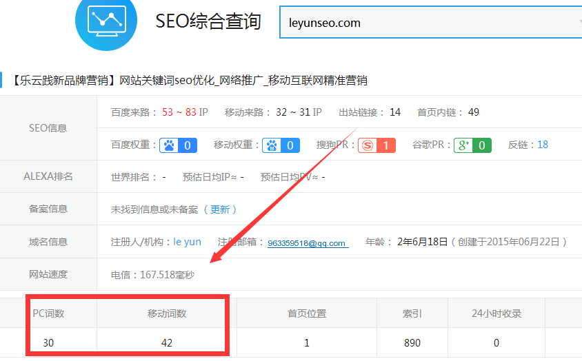 網(wǎng)站seo1.免費SEO網(wǎng)站推廣，怎么做更好呢？有哪些弊端seo自學(xué)網(wǎng)站seo(圖2)