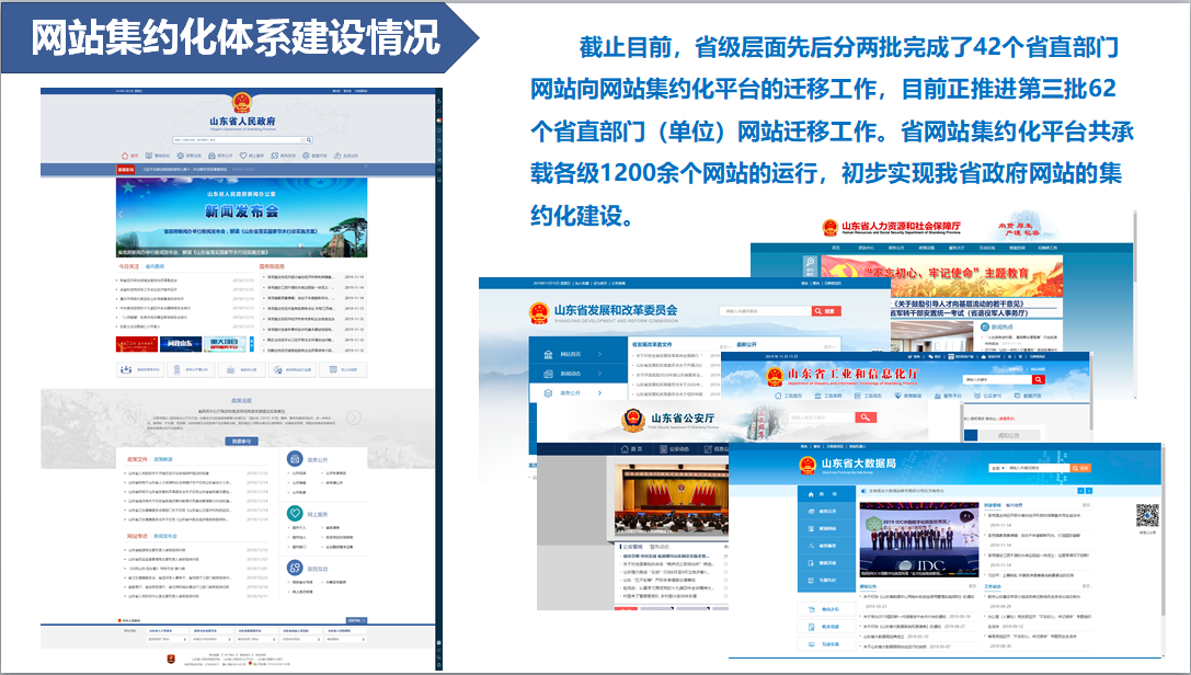 網站建設
蘭州新區(qū)管委會關于印發(fā)政府網站集約化試點工作方案的