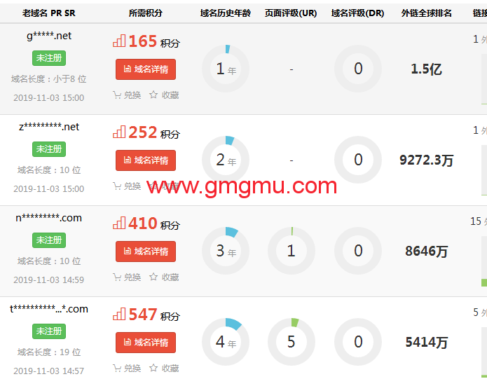 網(wǎng)站seo域名對(duì)于網(wǎng)站優(yōu)化又有沒(méi)有關(guān)系的一些因素有哪些？網(wǎng)站seo佳 好樂(lè)云seo專家(圖2)